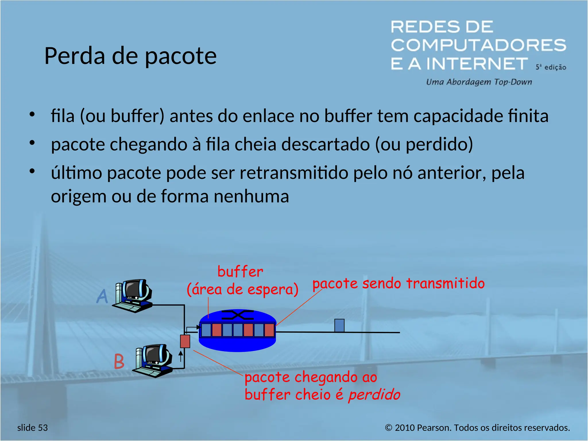© 2010 Pearson. Todos os direitos reservados.
slide 53
Perda de pacote
• fila (ou buffer) antes do enlace no buffer tem capacidade finita
• pacote chegando à fila cheia descartado (ou perdido)
• último pacote pode ser retransmitido pelo nó anterior, pela
origem ou de forma nenhuma
A
B
pacote sendo transmitido
pacote chegando ao
buffer cheio é perdido
buffer
(área de espera)
 