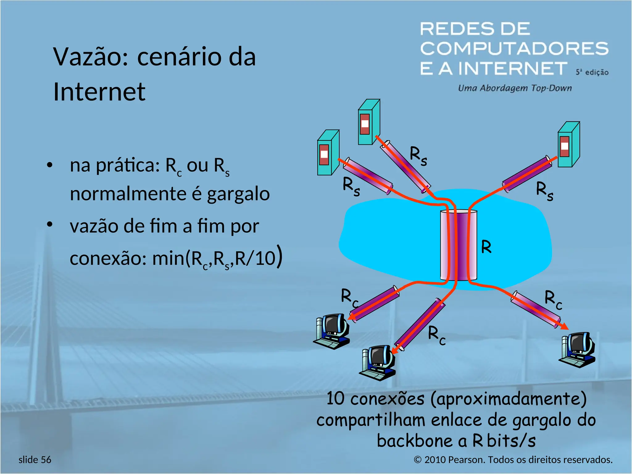 © 2010 Pearson. Todos os direitos reservados.
slide 56
Vazão: cenário da
Internet
• na prática: Rc ou Rs
normalmente é gargalo
• vazão de fim a fim por
conexão: min(Rc,Rs,R/10)
10 conexões (aproximadamente)
compartilham enlace de gargalo do
backbone a R bits/s
Rs
Rs
Rs
Rc
Rc
Rc
R
 