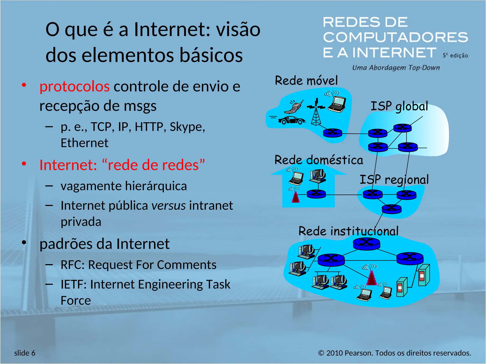 © 2010 Pearson. Todos os direitos reservados.
slide 6
O que é a Internet: visão
dos elementos básicos
• protocolos controle de envio e
recepção de msgs
– p. e., TCP, IP, HTTP, Skype,
Ethernet
• Internet: “rede de redes”
– vagamente hierárquica
– Internet pública versus intranet
privada
• padrões da Internet
– RFC: Request For Comments
– IETF: Internet Engineering Task
Force
Rede doméstica
Rede institucional
Rede móvel
ISP global
ISP regional
 