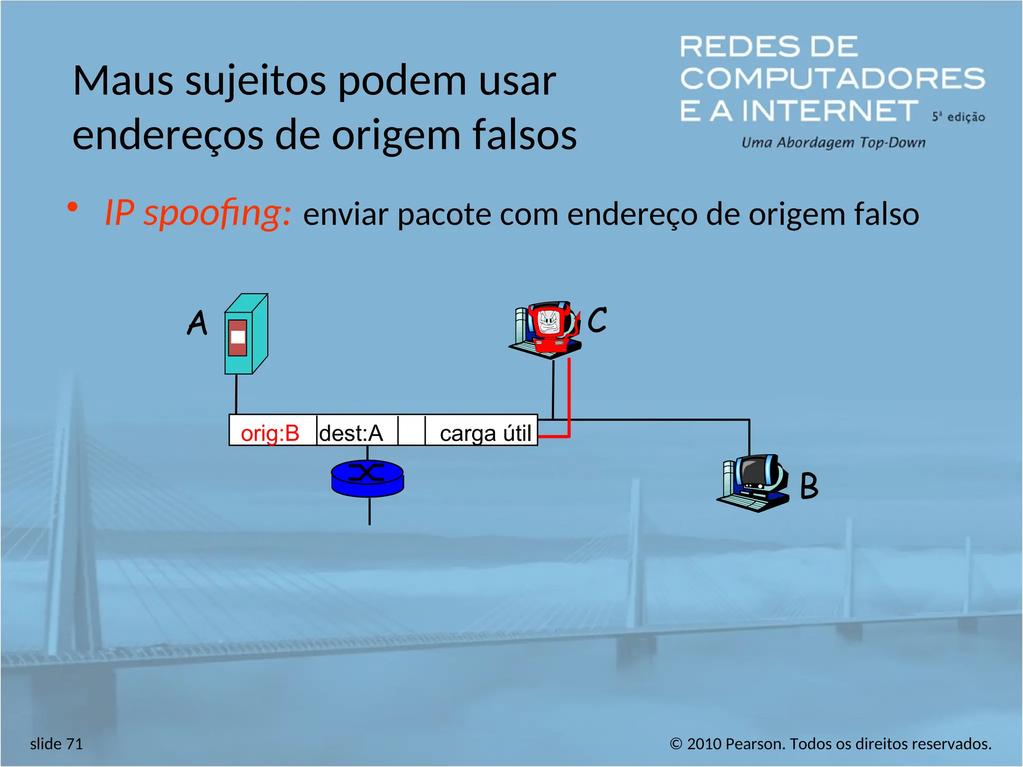© 2010 Pearson. Todos os direitos reservados.
slide 71
Maus sujeitos podem usar
endereços de origem falsos
• IP spoofing: enviar pacote com endereço de origem falso
A
B
C
orig:B dest:A carga útil
 