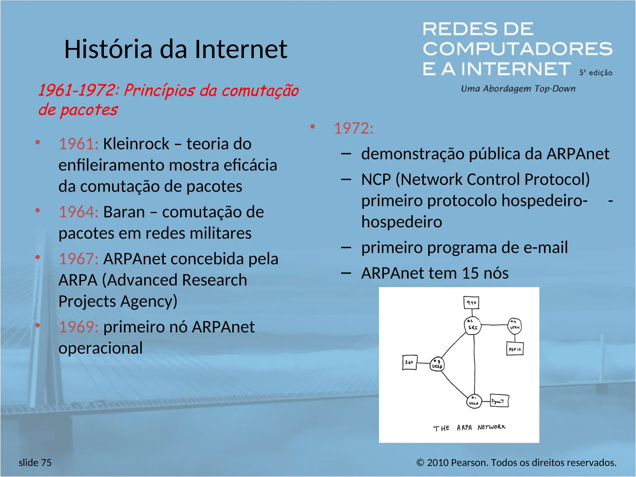 © 2010 Pearson. Todos os direitos reservados.
slide 75
História da Internet
• 1961: Kleinrock – teoria do
enfileiramento mostra eficácia
da comutação de pacotes
• 1964: Baran – comutação de
pacotes em redes militares
• 1967: ARPAnet concebida pela
ARPA (Advanced Research
Projects Agency)
• 1969: primeiro nó ARPAnet
operacional
• 1972:
– demonstração pública da ARPAnet
– NCP (Network Control Protocol)
primeiro protocolo hospedeiro- -
hospedeiro
– primeiro programa de e-mail
– ARPAnet tem 15 nós
1961-1972: Princípios da comutação
de pacotes
 