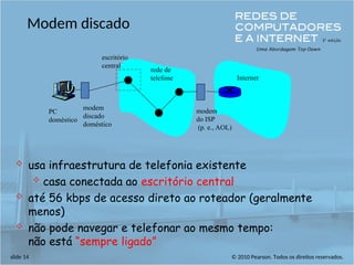 © 2010 Pearson. Todos os direitos reservados.
slide 14
rede de
telefone Internet
modem
discado
doméstico
modem
do ISP
(p. e., AOL)
PC
doméstico
escritório
central
 usa infraestrutura de telefonia existente
 casa conectada ao escritório central
 até 56 kbps de acesso direto ao roteador (geralmente
menos)
 não pode navegar e telefonar ao mesmo tempo:
não está “sempre ligado”
Modem discado
 