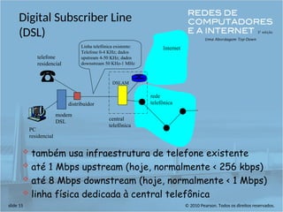 © 2010 Pearson. Todos os direitos reservados.
slide 15
rede
telefônica
modem
DSL
PC
residencial
telefone
residencial
Internet
DSLAM
Linha telefônica existente:
Telefone 0-4 KHz; dados
upstream 4-50 KHz; dados
downstream 50 KHz-1 MHz
distribuidor
central
telefônica
Digital Subscriber Line
(DSL)
 também usa infraestrutura de telefone existente
 até 1 Mbps upstream (hoje, normalmente < 256 kbps)
 até 8 Mbps downstream (hoje, normalmente < 1 Mbps)
 linha física dedicada à central telefônica
 