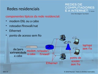 © 2010 Pearson. Todos os direitos reservados.
slide 23
Redes residenciais
componentes típicos da rede residencial:
• modem DSL ou a cabo
• roteador/firewall/nat
• Ethernet
• ponto de acesso sem fio
ponto de
acesso
sem fio
laptops
sem fio
roteador/
firewall
modem
a cabo
de/para
extremidade
a cabo
Ethernet
 