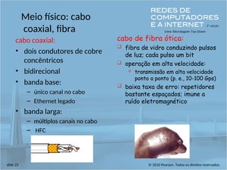 © 2010 Pearson. Todos os direitos reservados.
slide 25
Meio físico: cabo
coaxial, fibra
cabo coaxial:
• dois condutores de cobre
concêntricos
• bidirecional
• banda base:
– único canal no cabo
– Ethernet legado
• banda larga:
– múltiplos canais no cabo
– HFC
cabo de fibra ótica:
 fibra de vidro conduzindo pulsos
de luz; cada pulso um bit
 operação em alta velocidade:
 transmissão em alta velocidade
ponto a ponto (p. e., 10-100 Gps)
 baixa taxa de erro: repetidores
bastante espaçados; imune a
ruído eletromagnético
 