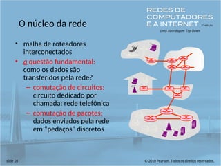 © 2010 Pearson. Todos os direitos reservados.
slide 28
O núcleo da rede
• malha de roteadores
interconectados
• a questão fundamental:
como os dados são
transferidos pela rede?
– comutação de circuitos:
circuito dedicado por
chamada: rede telefônica
– comutação de pacotes:
dados enviados pela rede
em “pedaços” discretos
 