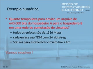© 2010 Pearson. Todos os direitos reservados.
slide 32
Exemplo numérico
• Quanto tempo leva para enviar um arquivo de
640.000 bits do hospedeiro A para o hospedeiro B
em uma rede de comutação de circuitos?
– todos os enlaces são de 1536 Mbps
– cada enlace usa TDM com 24 slots/seg
– 500 ms para estabelecer circuito fim a fim
Vamos resolver!
 