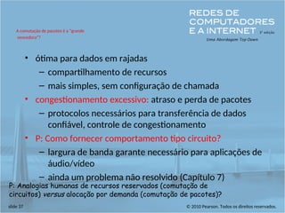 © 2010 Pearson. Todos os direitos reservados.
slide 37
• ótima para dados em rajadas
– compartilhamento de recursos
– mais simples, sem configuração de chamada
• congestionamento excessivo: atraso e perda de pacotes
– protocolos necessários para transferência de dados
confiável, controle de congestionamento
• P: Como fornecer comportamento tipo circuito?
– largura de banda garante necessário para aplicações de
áudio/vídeo
– ainda um problema não resolvido (Capítulo 7)
A comutação de pacotes é a “grande
vencedora”?
P: Analogias humanas de recursos reservados (comutação de
circuitos) versus alocação por demanda (comutação de pacotes)?
 