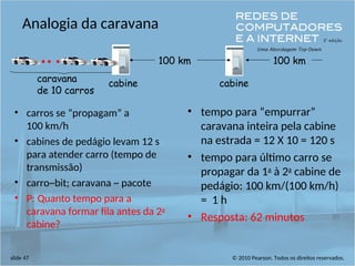 © 2010 Pearson. Todos os direitos reservados.
slide 47
Analogia da caravana
• carros se “propagam” a
100 km/h
• cabines de pedágio levam 12 s
para atender carro (tempo de
transmissão)
• carro~bit; caravana ~ pacote
• P: Quanto tempo para a
caravana formar fila antes da 2a
cabine?
• tempo para “empurrar”
caravana inteira pela cabine
na estrada = 12 X 10 = 120 s
• tempo para último carro se
propagar da 1a
à 2a
cabine de
pedágio: 100 km/(100 km/h)
= 1 h
• Resposta: 62 minutos
cabine
cabine
caravana
de 10 carros
100 km 100 km
 