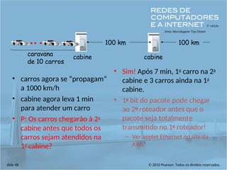 © 2010 Pearson. Todos os direitos reservados.
slide 48
• carros agora se “propagam”
a 1000 km/h
• cabine agora leva 1 min
para atender um carro
• P: Os carros chegarão à 2a
cabine antes que todos os
carros sejam atendidos na
1a
cabine?
• Sim! Após 7 min, 1o
carro na 2a
cabine e 3 carros ainda na 1a
cabine.
• 1o
bit do pacote pode chegar
ao 2o
roteador antes que o
pacote seja totalmente
transmitido no 1o
roteador!
– Ver applet Ethernet no site da
AWL
cabine
cabine
caravana
de 10 carros
100 km 100 km
 
