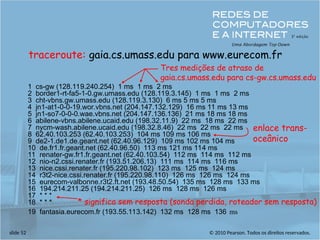 © 2010 Pearson. Todos os direitos reservados.
slide 52
1 cs-gw (128.119.240.254) 1 ms 1 ms 2 ms
2 border1-rt-fa5-1-0.gw.umass.edu (128.119.3.145) 1 ms 1 ms 2 ms
3 cht-vbns.gw.umass.edu (128.119.3.130) 6 ms 5 ms 5 ms
4 jn1-at1-0-0-19.wor.vbns.net (204.147.132.129) 16 ms 11 ms 13 ms
5 jn1-so7-0-0-0.wae.vbns.net (204.147.136.136) 21 ms 18 ms 18 ms
6 abilene-vbns.abilene.ucaid.edu (198.32.11.9) 22 ms 18 ms 22 ms
7 nycm-wash.abilene.ucaid.edu (198.32.8.46) 22 ms 22 ms 22 ms
8 62.40.103.253 (62.40.103.253) 104 ms 109 ms 106 ms
9 de2-1.de1.de.geant.net (62.40.96.129) 109 ms 102 ms 104 ms
10 de.fr1.fr.geant.net (62.40.96.50) 113 ms 121 ms 114 ms
11 renater-gw.fr1.fr.geant.net (62.40.103.54) 112 ms 114 ms 112 ms
12 nio-n2.cssi.renater.fr (193.51.206.13) 111 ms 114 ms 116 ms
13 nice.cssi.renater.fr (195.220.98.102) 123 ms 125 ms 124 ms
14 r3t2-nice.cssi.renater.fr (195.220.98.110) 126 ms 126 ms 124 ms
15 eurecom-valbonne.r3t2.ft.net (193.48.50.54) 135 ms 128 ms 133 ms
16 194.214.211.25 (194.214.211.25) 126 ms 128 ms 126 ms
17 * * *
18 * * *
19 fantasia.eurecom.fr (193.55.113.142) 132 ms 128 ms 136 ms
traceroute: gaia.cs.umass.edu para www.eurecom.fr
Tres medições de atraso de
gaia.cs.umass.edu para cs-gw.cs.umass.edu
* significa sem resposta (sonda perdida, roteador sem resposta)
enlace trans-
oceânico
 
