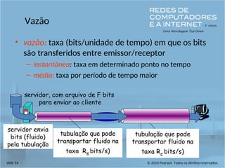© 2010 Pearson. Todos os direitos reservados.
slide 54
Vazão
• vazão: taxa (bits/unidade de tempo) em que os bits
são transferidos entre emissor/receptor
– instantânea: taxa em determinado ponto no tempo
– média: taxa por período de tempo maior
servidor, com arquivo de F bits
para enviar ao cliente
link capacity
Rs bits/sec
link capacity
Rc bits/sec
tubulação que pode
transportar fluido na
taxa Rs bits/s)
tubulação que pode
transportar fluido na
taxa Rc bits/s)
servidor envia
bits (fluido)
pela tubulação
 
