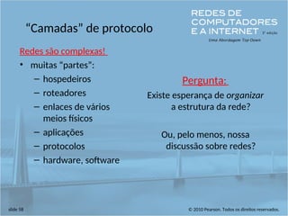© 2010 Pearson. Todos os direitos reservados.
slide 58
“Camadas” de protocolo
Redes são complexas!
• muitas “partes”:
– hospedeiros
– roteadores
– enlaces de vários
meios físicos
– aplicações
– protocolos
– hardware, software
Pergunta:
Existe esperança de organizar
a estrutura da rede?
Ou, pelo menos, nossa
discussão sobre redes?
 