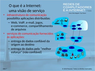 © 2010 Pearson. Todos os direitos reservados.
slide 7
O que é a Internet:
uma visão de serviço
• infraestrutura de comunicação
possibilita aplicações distribuídas:
– Web, VoIP, e-mail, jogos,
e-commerce, compartilhamento
de arquivos
• serviços de comunicação fornecidos
às aplicações:
– entrega de dados confiável da
origem ao destino
– entrega de dados pelo “melhor
esforço” (não confiável)
 