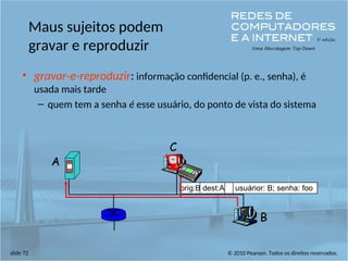 © 2010 Pearson. Todos os direitos reservados.
slide 72
Maus sujeitos podem
gravar e reproduzir
• gravar-e-reproduzir: informação confidencial (p. e., senha), é
usada mais tarde
– quem tem a senha é esse usuário, do ponto de vista do sistema
A
B
C
orig:B dest:A usuárior: B; senha: foo
 