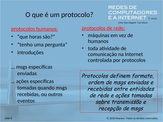 © 2010 Pearson. Todos os direitos reservados.
slide 8
O que é um protocolo?
protocolos humanos:
• “que horas são?”
• “tenho uma pergunta”
• introduções
… msgs específicas
enviadas
… ações específicas
tomadas quando msgs
recebidas, ou outros
eventos
protocolos de rede:
• máquinas em vez de
humanos
• toda atividade de
comunicação na Internet
controlada por protocolos
Protocolos definem formato,
ordem de msgs enviadas e
recebidas entre entidades
de rede e ações tomadas
sobre transmissão e
recepção de msgs
 