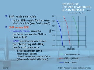 © 2010 Pearson. Todos os direitos reservados.
slide 12
 SNR: razão sinal-ruído
 maior SNR – mais fácil extrair
sinal do ruído (uma “coisa boa”)
 SNR versus BER
 camada física: aumenta
potência -> aumenta SNR ->
diminui BER
 SNR: escolha camada física
que atende requisito BER,
dando vazão mais alta
• SNR pode mudar com a
mobilidade: adapta
dinamicamente a camada física
(técnica de modulação, taxa)
10 20 30 40
QAM256 (8 Mbps)
QAM16 (4 Mbps)
BPSK (1 Mbps)
SNR(dB)
BER
10-1
10-2
10-3
10-5
10-6
10-7
10-4
 