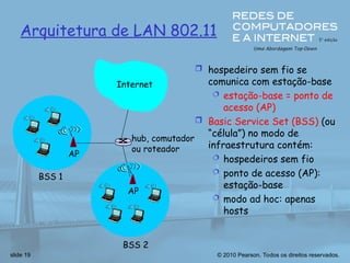 © 2010 Pearson. Todos os direitos reservados.
slide 19
Arquitetura de LAN 802.11
 hospedeiro sem fio se
comunica com estação-base
 estação-base = ponto de
acesso (AP)
 Basic Service Set (BSS) (ou
“célula”) no modo de
infraestrutura contém:
 hospedeiros sem fio
 ponto de acesso (AP):
estação-base
 modo ad hoc: apenas
hosts
BSS 1
BSS 2
Internet
hub, comutador
ou roteador
AP
AP
 