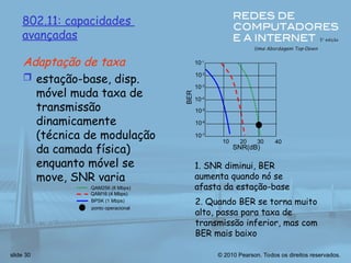© 2010 Pearson. Todos os direitos reservados.
slide 30
802.11: capacidades
avançadas
Adaptação de taxa
 estação-base, disp.
móvel muda taxa de
transmissão
dinamicamente
(técnica de modulação
da camada física)
enquanto móvel se
move, SNR varia
QAM256 (8 Mbps)
QAM16 (4 Mbps)
BPSK (1 Mbps)
10 20 30 40
SNR(dB)
BER
10-1
10-2
10-3
10-5
10-6
10-7
10-4
ponto operacional
1. SNR diminui, BER
aumenta quando nó se
afasta da estação-base
2. Quando BER se torna muito
alto, passa para taxa de
transmissão inferior, mas com
BER mais baixo
 