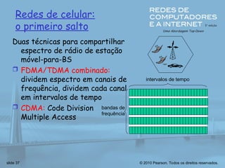 © 2010 Pearson. Todos os direitos reservados.
slide 37
Redes de celular:
o primeiro salto
Duas técnicas para compartilhar
espectro de rádio de estação
móvel-para-BS
 FDMA/TDMA combinado:
dividem espectro em canais de
frequência, dividem cada canal
em intervalos de tempo
 CDMA: Code Division
Multiple Access
bandas de
frequência
intervalos de tempo
 