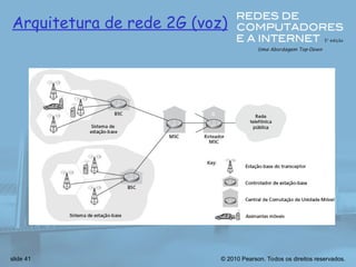 © 2010 Pearson. Todos os direitos reservados.
slide 41
Arquitetura de rede 2G (voz)
 