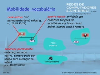 © 2010 Pearson. Todos os direitos reservados.
slide 45
Mobilidade: vocabulário
rede nativa: “lar”
permanente do nó móvel (p.
e., 128.119.40/24)
endereço permanente:
endereço na rede
nativa, sempre pode ser
usado para alcançar nó
móvel
p. e., 128.119.40.186
agente nativo: entidade que
realizará funções de
mobilidade em favor do nó
móvel, quando esta é remota
rede
remota
correspondente
 
