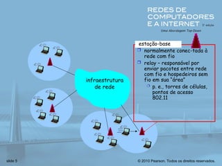 © 2010 Pearson. Todos os direitos reservados.
slide 5
infraestrutura
de rede
estação-base
 normalmente conec-tada à
rede com fio
 relay – responsável por
enviar pacotes entre rede
com fio e hospedeiros sem
fio em sua “área”
 p. e., torres de células,
pontos de acesso
802.11
 