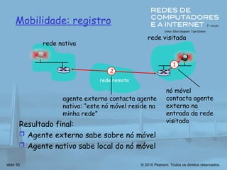 © 2010 Pearson. Todos os direitos reservados.
slide 50
Mobilidade: registro
Resultado final:
 Agente externo sabe sobre nó móvel
 Agente nativo sabe local do nó móvel
rede remota
rede nativa
rede visitada
1
nó móvel
contacta agente
externo na
entrada da rede
visitada
2
agente externo contacta agente
nativo: “este nó móvel reside na
minha rede”
 