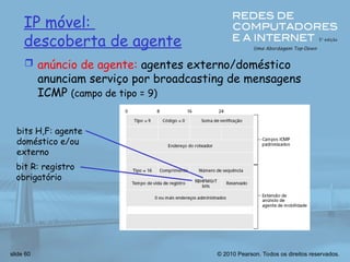 © 2010 Pearson. Todos os direitos reservados.
slide 60
IP móvel:
descoberta de agente
 anúncio de agente: agentes externo/doméstico
anunciam serviço por broadcasting de mensagens
ICMP (campo de tipo = 9)
bit R: registro
obrigatório
bits H,F: agente
doméstico e/ou
externo
 