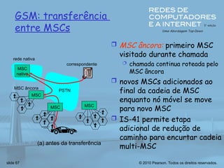 © 2010 Pearson. Todos os direitos reservados.
slide 67
rede nativa
MSC
nativo
PSTN
correspondente
MSC
MSC âncora
MSC
MSC
(a) antes da transferência
GSM: transferência
entre MSCs
 MSC âncora: primeiro MSC
visitado durante chamada
 chamada continua roteada pelo
MSC âncora
 novos MSCs adicionados ao
final da cadeia de MSC
enquanto nó móvel se move
para novo MSC
 IS-41 permite etapa
adicional de redução de
caminho para encurtar cadeia
multi-MSC
 