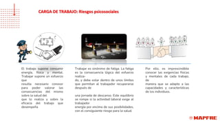 El trabajo supone consumir
energía, física y mental.
Trabajar supone un esfuerzo
que
resulta necesario conocer
para poder valorar las
consecuencias del mismo
sobre la salud del
que lo realiza y sobre la
eficacia del trabajo que
desempeña
Trabajar es sinónimo de fatiga. La fatiga
es la consecuencia lógica del esfuerzo
realiza-
do, y debe estar dentro de unos límites
que permitan al trabajador recuperarse
después de
una jornada de descanso. Este equilibrio
se rompe si la actividad laboral exige al
trabajador
energía por encima de sus posibilidades,
con el consiguiente riesgo para la salud.
Por ello, es imprescindible
conocer las exigencias físicas
y mentales de cada trabajo,
de
manera que se adapte a las
capacidades y características
de los individuos.
CARGA DE TRABAJO: Riesgos psicosociales
 