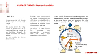 LA FATIGA
La consecuencia más directa
de la carga de trabajo es la
fatiga.
Se puede definir la fatiga
como la disminución de la
capacidad física y mental de
un individuo, después de
haber realizado un trabajo
duran-
te un período de tiempo
determinado.
Cuando, como consecuencia
del trabajo y coincidiendo con
el fin de su jornada laboral, se
empieza a sentir que
disminuye la atención y que
disminuye la capacidad
de trabajo, se está notando
los síntomas que
corresponden a un primer
nivel de fatiga, que
podríamos llamar normal.
En las pausas que realiza durante la jornada de
trabajo, por la noche o durante el tiempo de ocio,
la persona siente que se recupera de este
cansancio y que puede volver al trabajo en plena
forma.
CARGA DE TRABAJO: Riesgos psicosociales
 