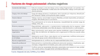 Factores de riesgo psicosocial: efectos negativos
 