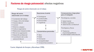 Factores de riesgo psicosocial: efectos negativos
 