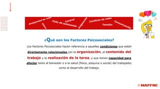 ¿Qué son los Factores Psicosociales?
Los Factores Psicosociales hacen referencia a aquellas condiciones que están
directamente relacionadas con la organización, el contenido del
trabajo y la realización de la tarea, y que tienen capacidad para
afectar tanto al bienestar o a la salud (física, psíquica o social) del trabajador,
como al desarrollo del trabajo.
 