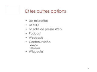Les microsites  Le SEO  La salle de presse Web  Podcast Webcasts Contenu vidéo WigOut  MacBook  Wikipedia Et les autres options 