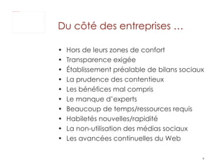 Du côté des entreprises … Hors de leurs zones de confort Transparence exigée Établissement préalable de bilans sociaux  La prudence des contentieux Les bénéfices mal compris Le manque d’experts  Beaucoup de temps/ressources requis Habiletés nouvelles/rapidité La non-utilisation des médias sociaux  Les avancées continuelles du Web 