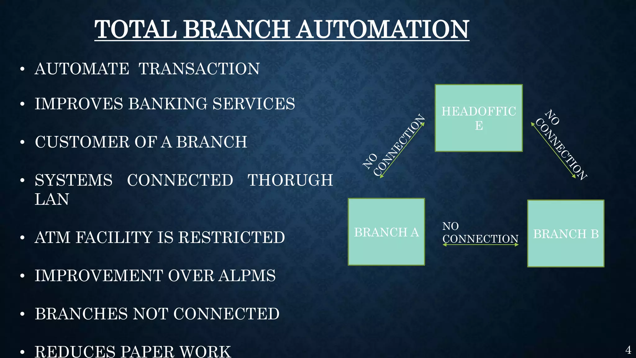 • AUTOMATE TRANSACTION
• IMPROVES BANKING SERVICES
• CUSTOMER OF A BRANCH
• SYSTEMS CONNECTED THORUGH
LAN
• ATM FACILITY IS RESTRICTED
• IMPROVEMENT OVER ALPMS
• BRANCHES NOT CONNECTED
• REDUCES PAPER WORK
HEADOFFIC
E
BRANCH A BRANCH B
NO
CONNECTION
TOTAL BRANCH AUTOMATION
4
 