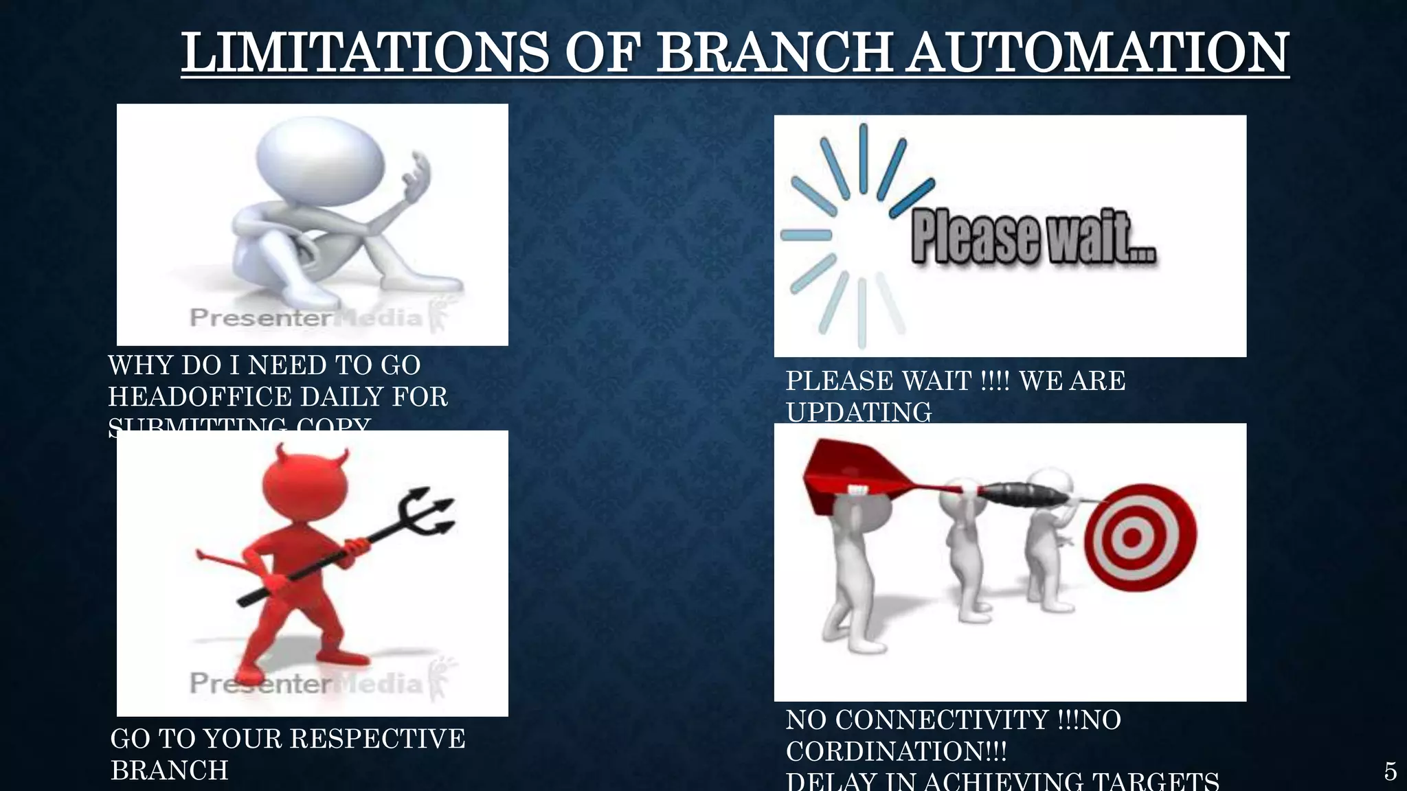 LIMITATIONS OF BRANCH AUTOMATION
GO TO YOUR RESPECTIVE
BRANCH
WHY DO I NEED TO GO
HEADOFFICE DAILY FOR
SUBMITTING COPY
PLEASE WAIT !!!! WE ARE
UPDATING
NO CONNECTIVITY !!!NO
CORDINATION!!!
5
 