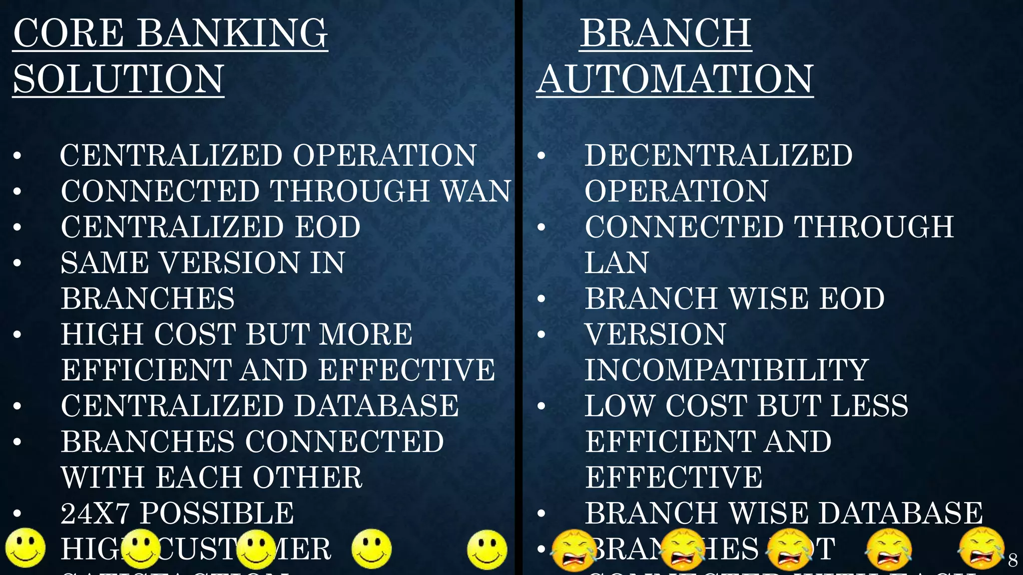 CORE BANKING
SOLUTION
• CENTRALIZED OPERATION
• CONNECTED THROUGH WAN
• CENTRALIZED EOD
• SAME VERSION IN
BRANCHES
• HIGH COST BUT MORE
EFFICIENT AND EFFECTIVE
• CENTRALIZED DATABASE
• BRANCHES CONNECTED
WITH EACH OTHER
• 24X7 POSSIBLE
• HIGH CUSTOMER
BRANCH
AUTOMATION
• DECENTRALIZED
OPERATION
• CONNECTED THROUGH
LAN
• BRANCH WISE EOD
• VERSION
INCOMPATIBILITY
• LOW COST BUT LESS
EFFICIENT AND
EFFECTIVE
• BRANCH WISE DATABASE
• BRANCHES NOT 8
 