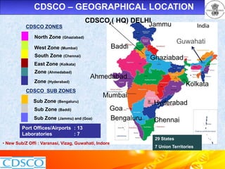 PPT - CDSCO Recent Advancements_IndianDrugRegulations Draft_ScheduleM ...