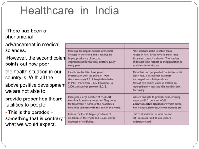 PPT - Ch-2- Role of govt. in health.pptx