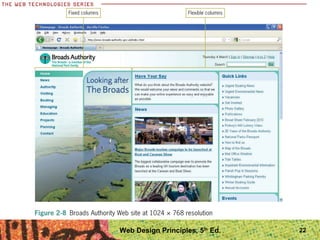 22Web Design Principles, 5th
Ed.
 