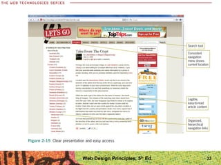 33Web Design Principles, 5th
Ed.
 