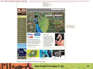 36Web Design Principles, 5th
Ed.
 