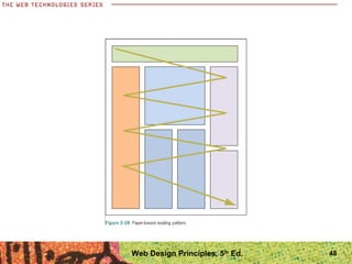 48Web Design Principles, 5th
Ed.
 