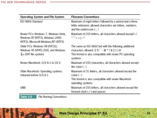33Web Design Principles 5th
Ed.
 