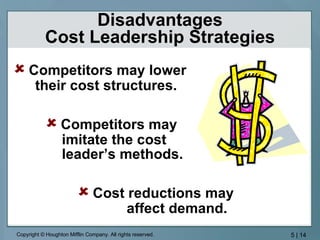 Disadvantages Cost Leadership Strategies    Competitors may lower  their cost structures.    Competitors may  imitate the cost  leader’s methods.    Cost reductions may  affect demand. 