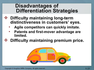 Difficulty maintaining long-term distinctiveness in customers’ eyes. Agile competitors can quickly imitate. Patents and first-mover advantage are limited. Difficulty maintaining premium price. Disadvantages of  Differentiation Strategies 
