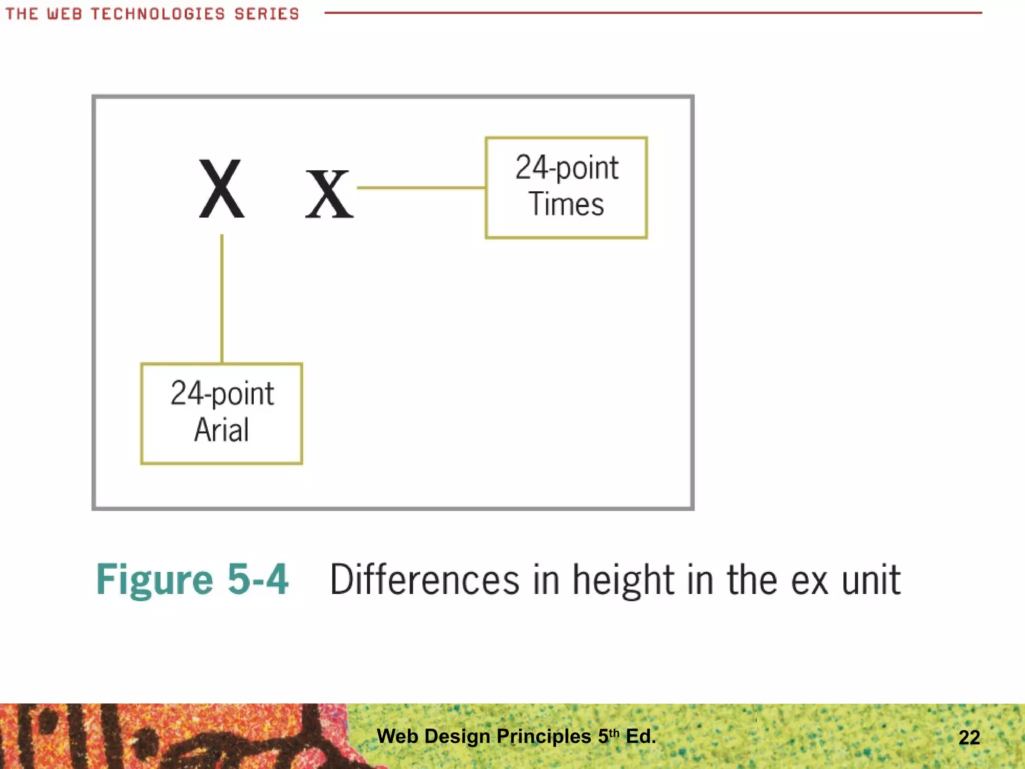22Web Design Principles 5th
Ed.
 